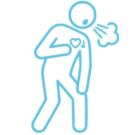 心血管功能不佳